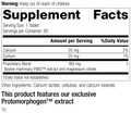 Mammary PMG R14 Supplement Facts