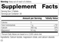 Rev 03 Supplement Facts