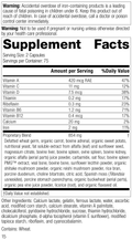 4030 Catalyn with Iron R15 Supplement Facts