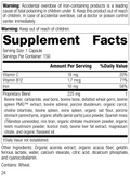 Ferrofood®, 150 Capsules, Rev 24 Supplement Facts