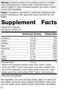 Neuroplex®, 90 Capsules, Rev 05 Supplement Facts